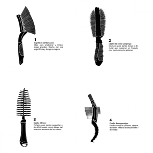 KIT DE LIMPIEZA SUPER BRUSH SET DE 4 BROCHAS