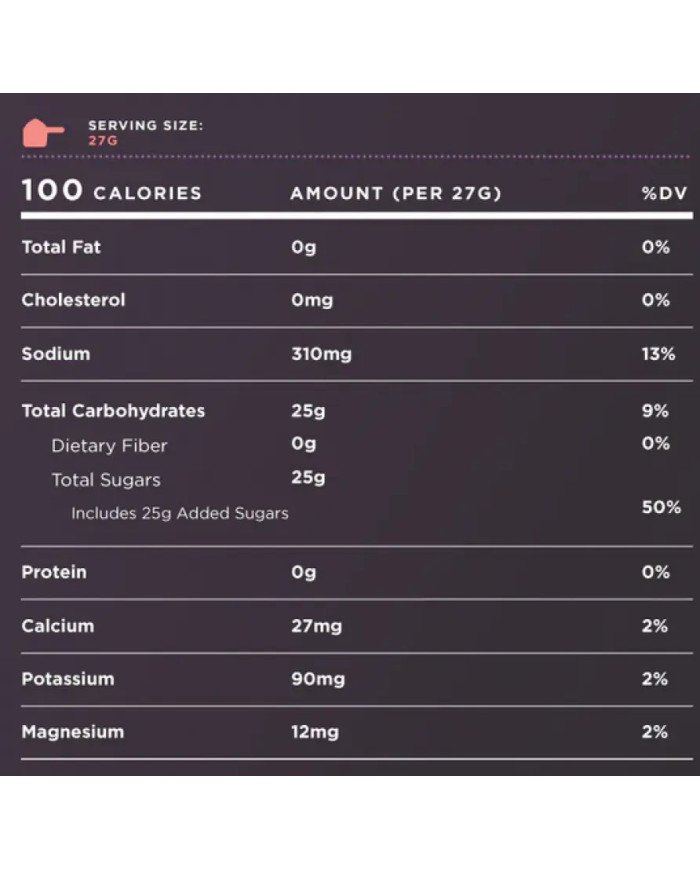 ENDURANCE FUEL NAKED 810 GR TAILWIND