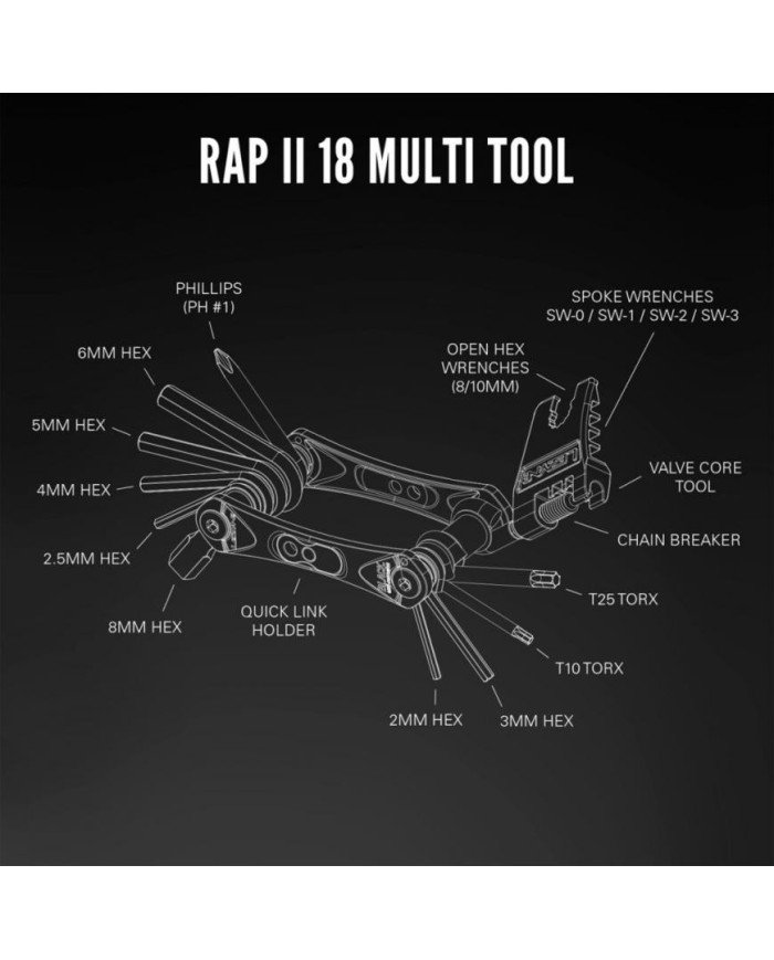 MULTIHERRAMIENTA LEZYNE RAP II-18