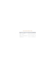 JAMMER PORTO BOY AZULINO